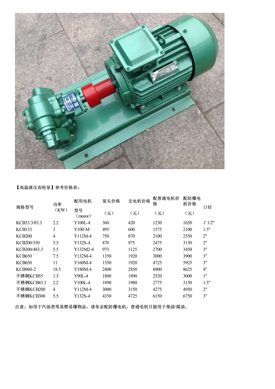 高温液压齿轮泵型号参数价格及结构图_第2页