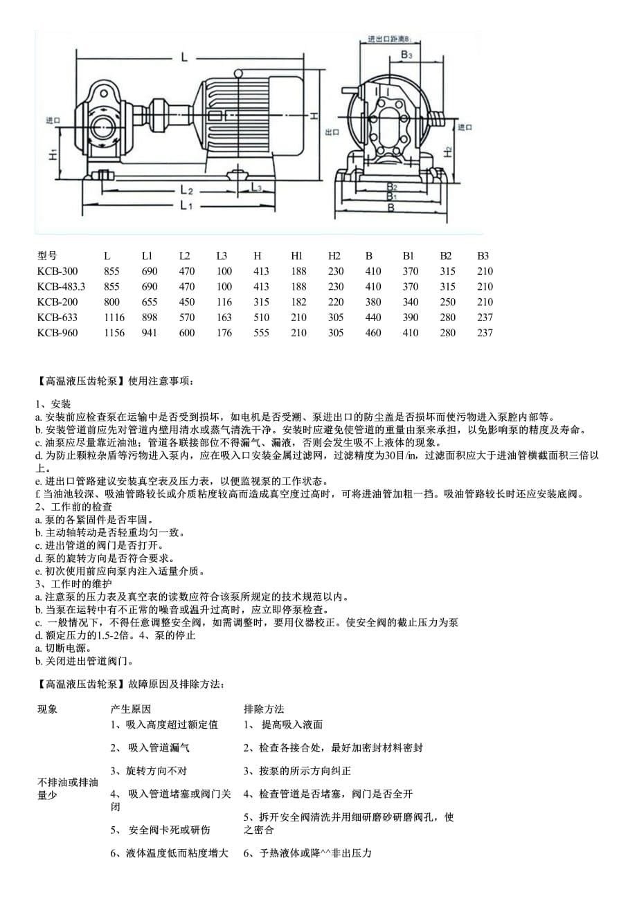 高温液压齿轮泵型号参数价格及结构图_第5页