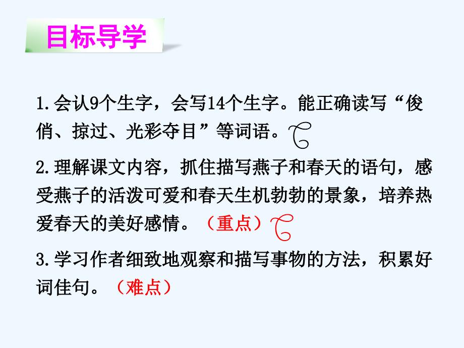 语文苏教版本三年级下册《燕子》课件_第3页