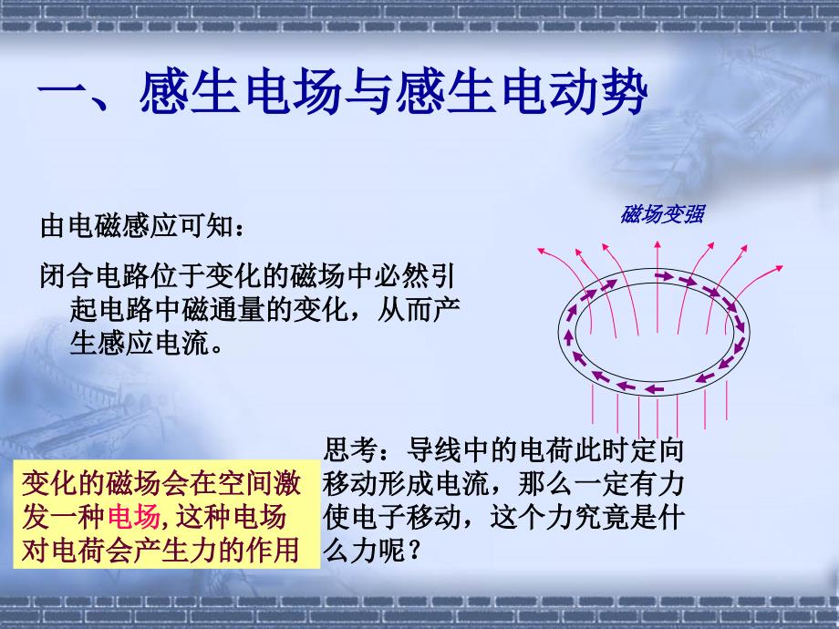 (a)4.5电磁感应现象的两类情况剖析_第4页