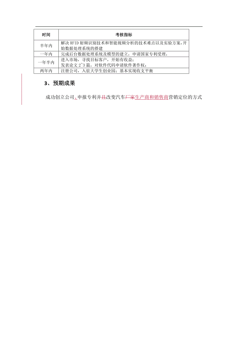 基于物联网的汽车精准营销定位分析申请书10.10.30._第4页