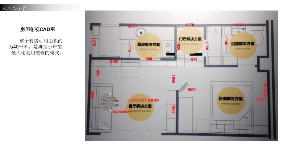 人机工程学 室内住宅_第4页