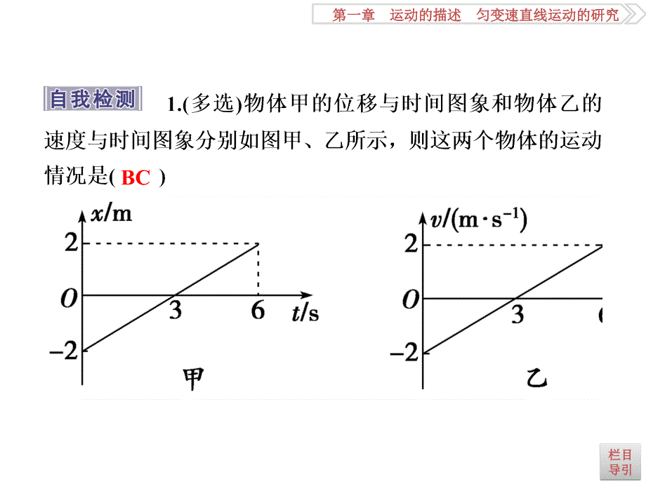 【优化方案】2017届高考(全国新课标)物理一轮配套课件：1.3运动图象、追及与相遇问题44pt_第4页