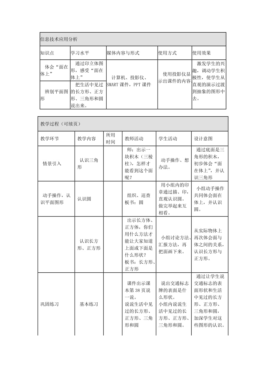 数学一年级下册认识常见的平面图形_第2页