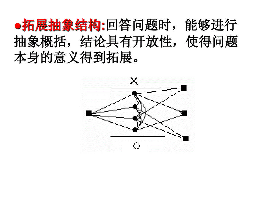 初中学生科学弱点诊断和对策分析_第4页