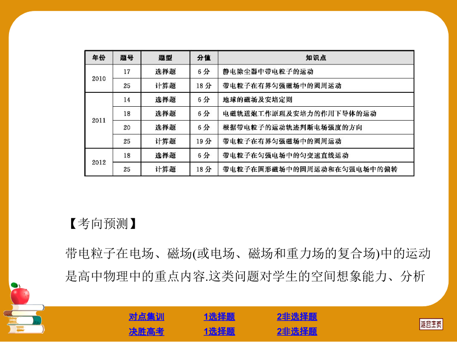 带电粒子在电场和磁场中的运动专题讲解_第4页