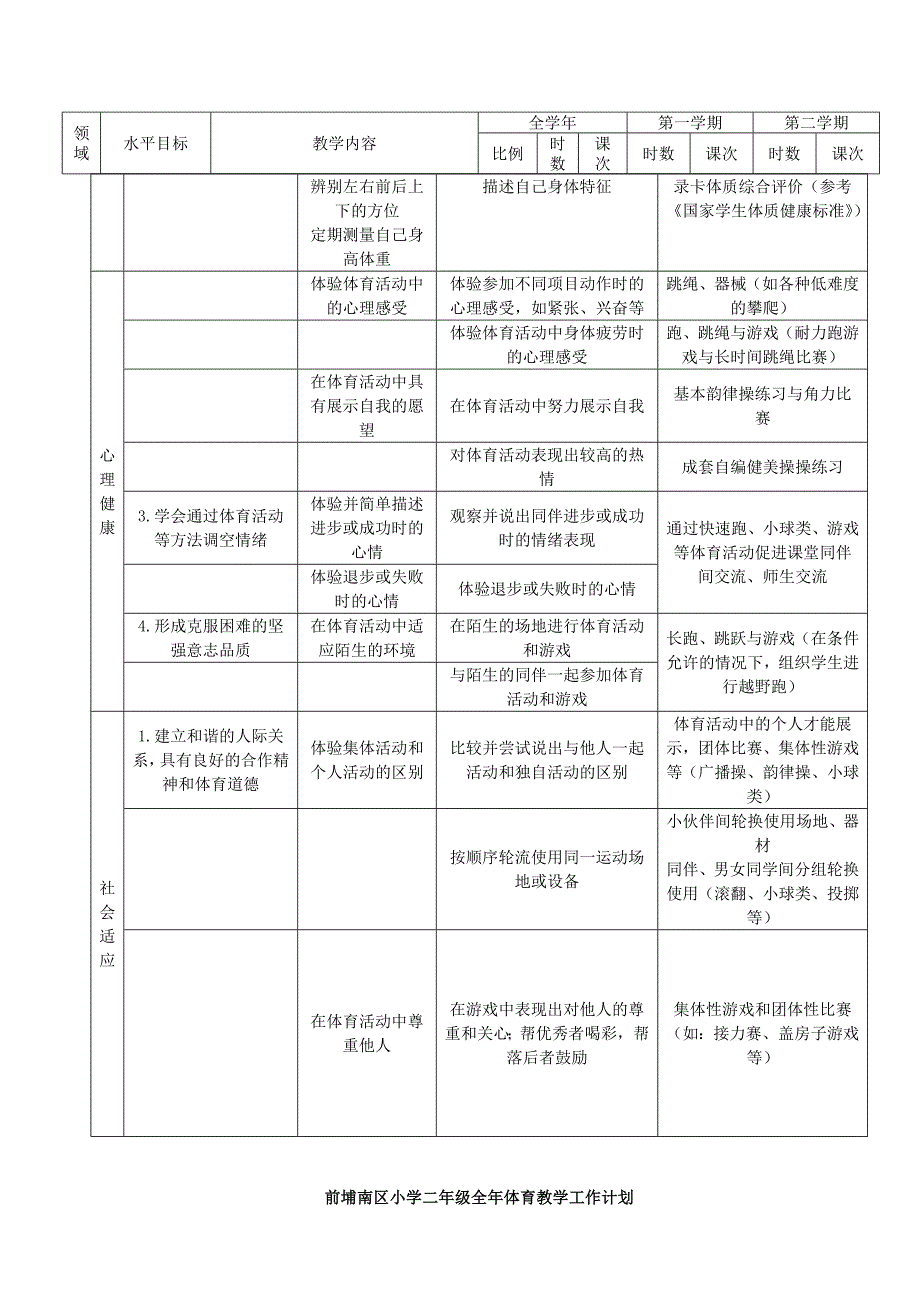 水平一体育教学计划._第3页