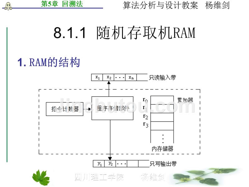 第8章np完全性理论_第3页