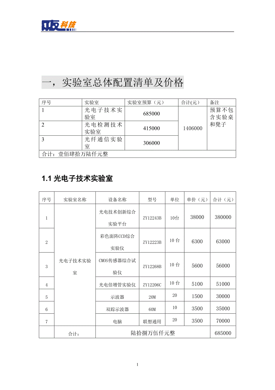 光电实验室建设.._第3页