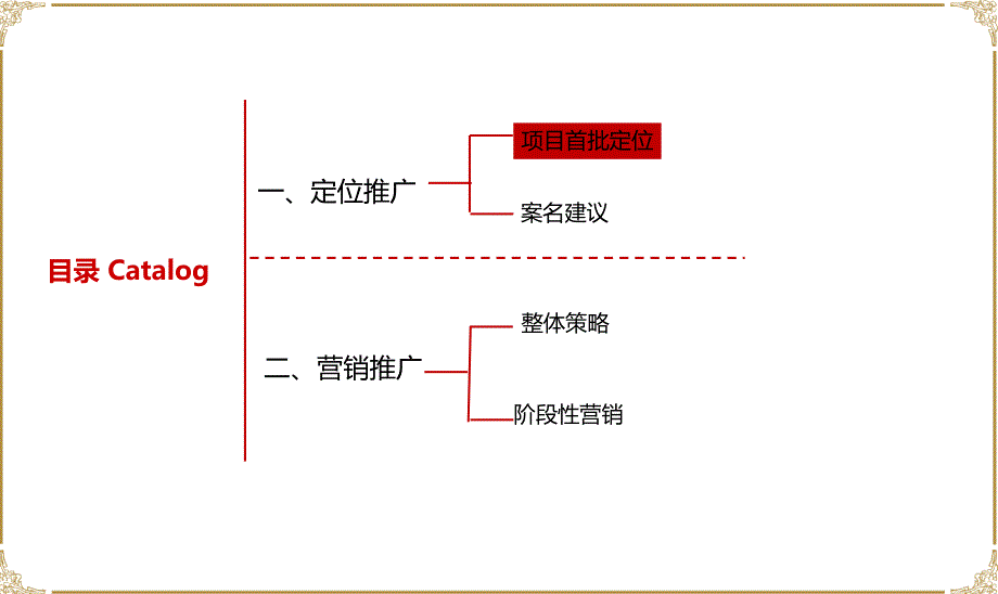 中国中晨(青州)国际文化艺术小镇定位及营销推广建议2015.1 42页_第3页