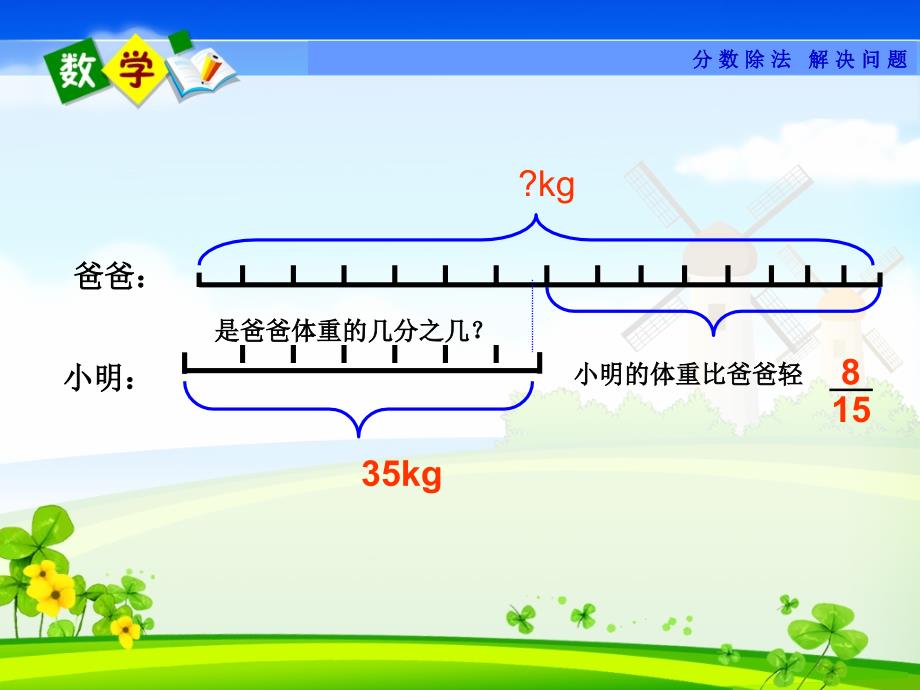 已知一个数的几分之几是多少--求这个数应用题(2)_第4页