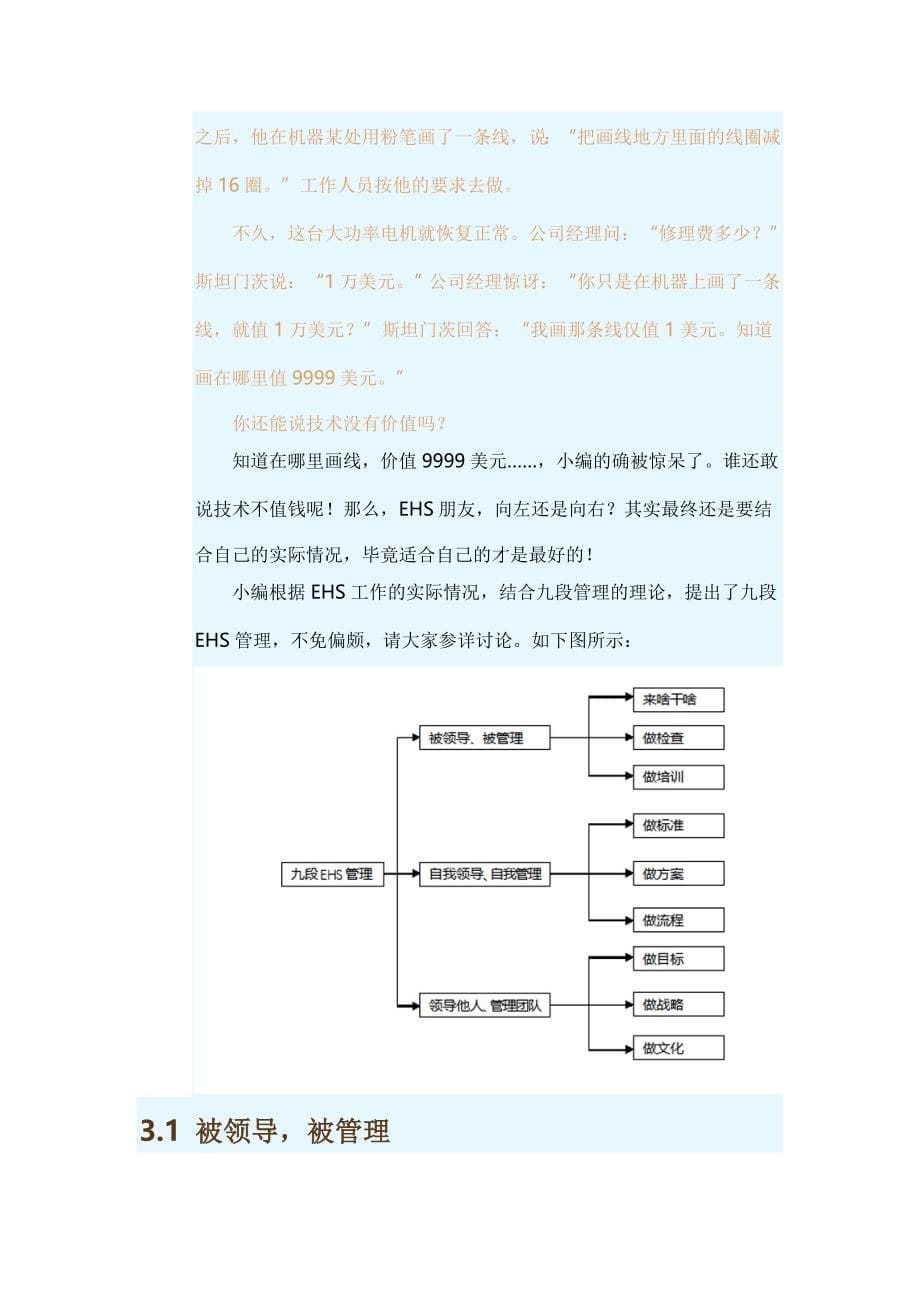 九段ehs安全打怪升级术._第5页