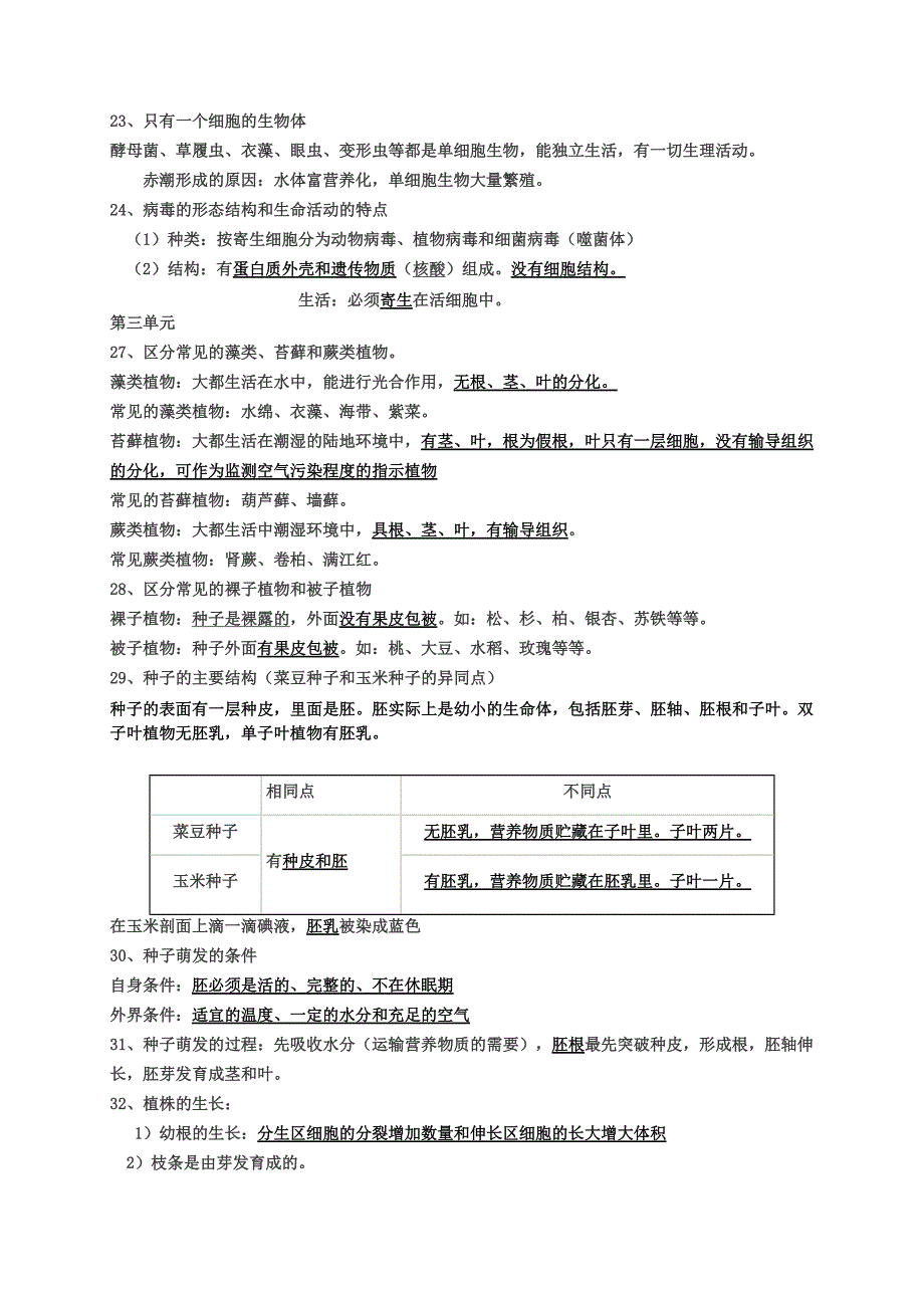 初中生物会考复习资料(人教版)._第3页