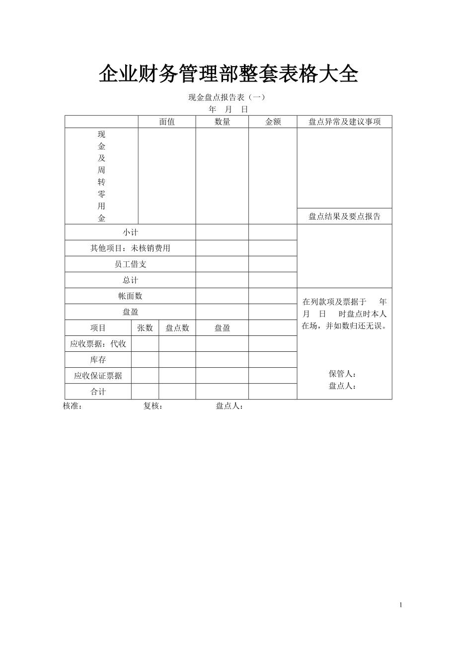 企业财务管理整套表格大全(共118页)解析._第1页