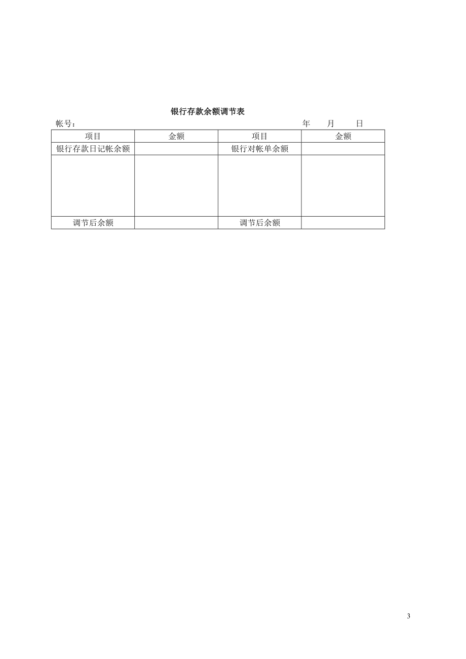 企业财务管理整套表格大全(共118页)解析._第3页