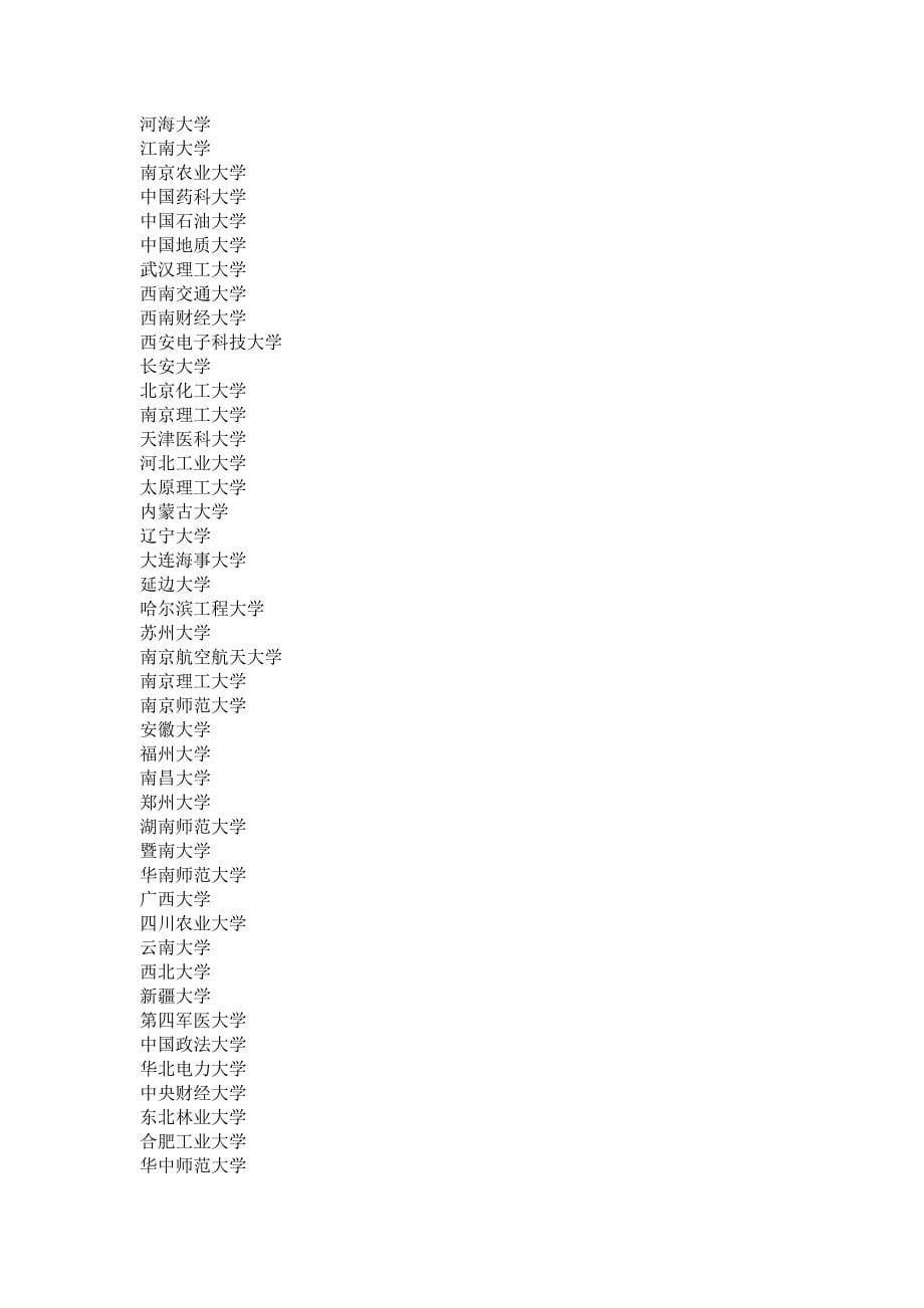 2、2015年应届生落户上海评分细则._第5页
