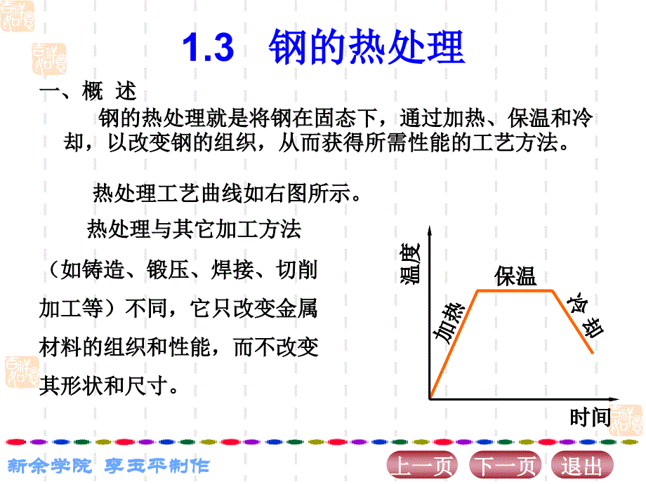 1.3钢的热处理剖析_第1页