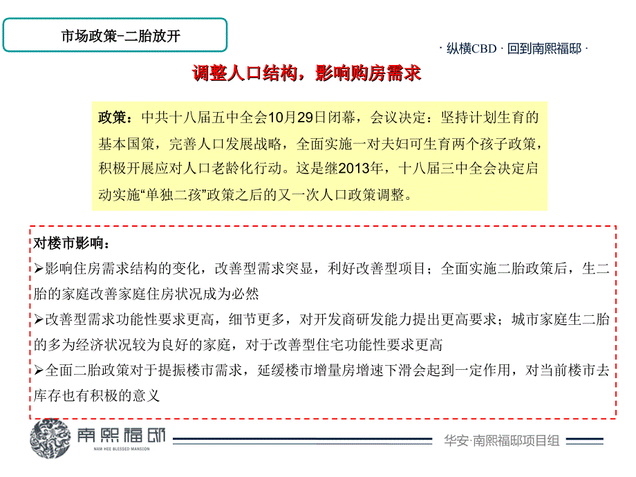 2015南熙福邸市调报告_第4页