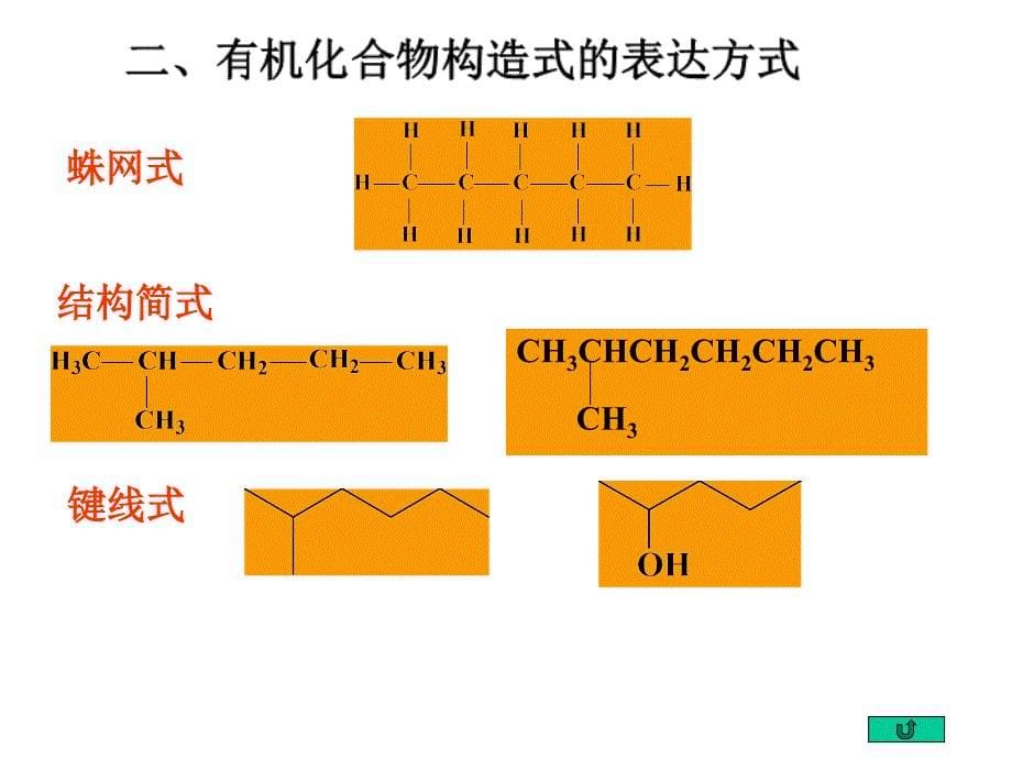 北大有机化学绪论._第5页