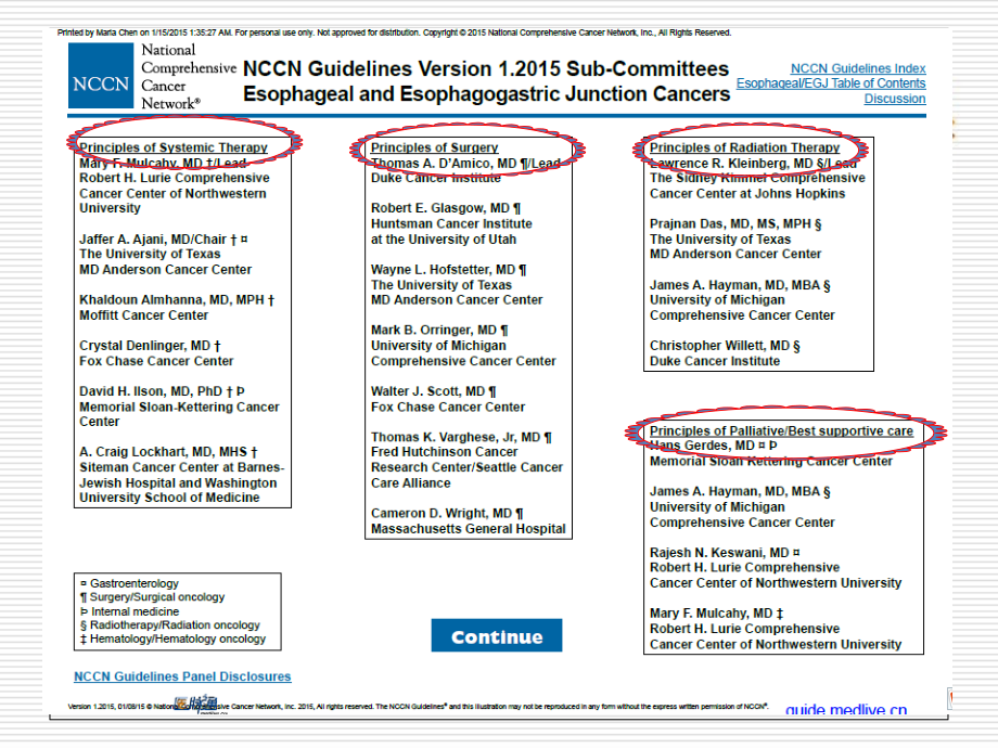 食管癌2015年nccn指南第1版中文解读(2015年)_第3页