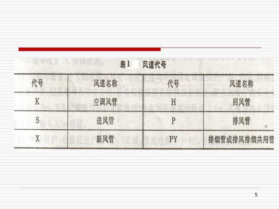 安装工程预算与清单计价6讲解_第5页