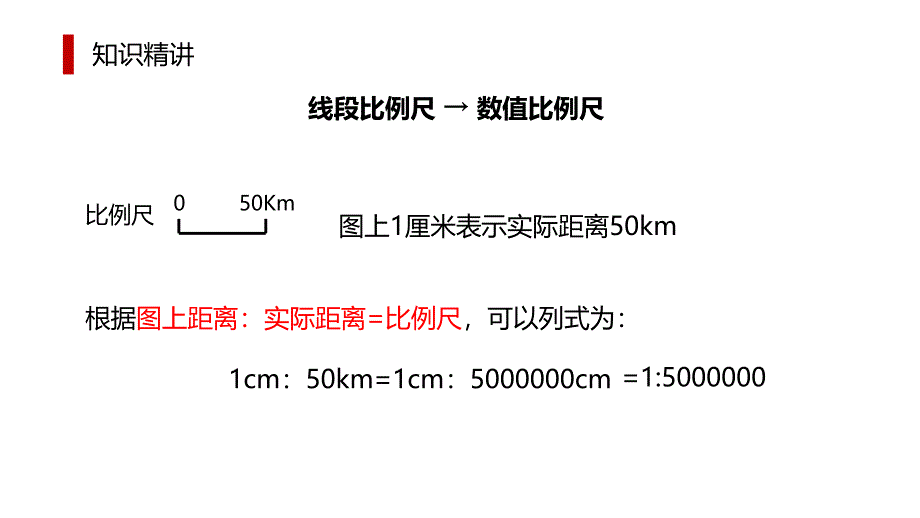 六年级下册数学课件点拨比和比例专题数值比例尺与线段比例尺的互化人教新课标_第4页