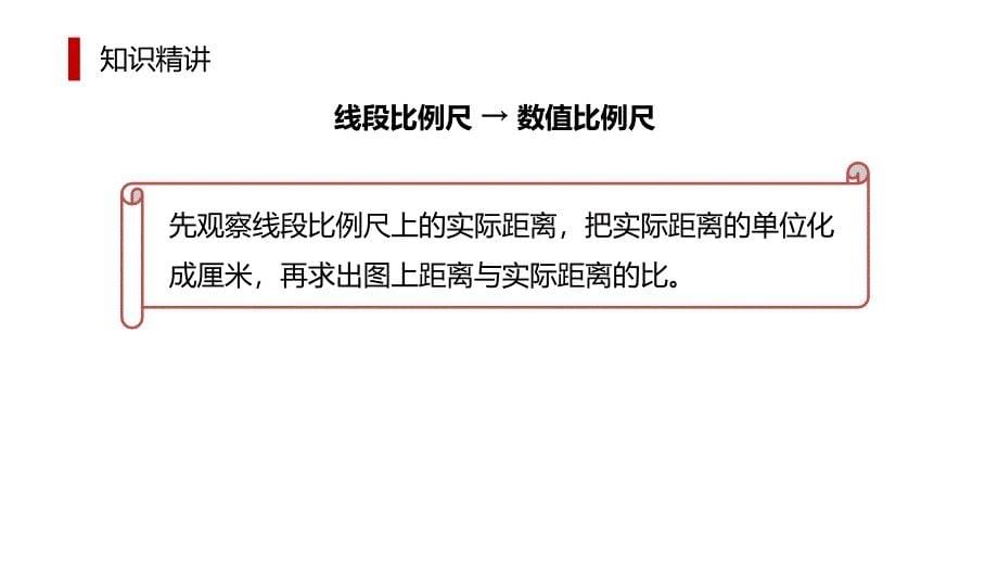 六年级下册数学课件点拨比和比例专题数值比例尺与线段比例尺的互化人教新课标_第5页