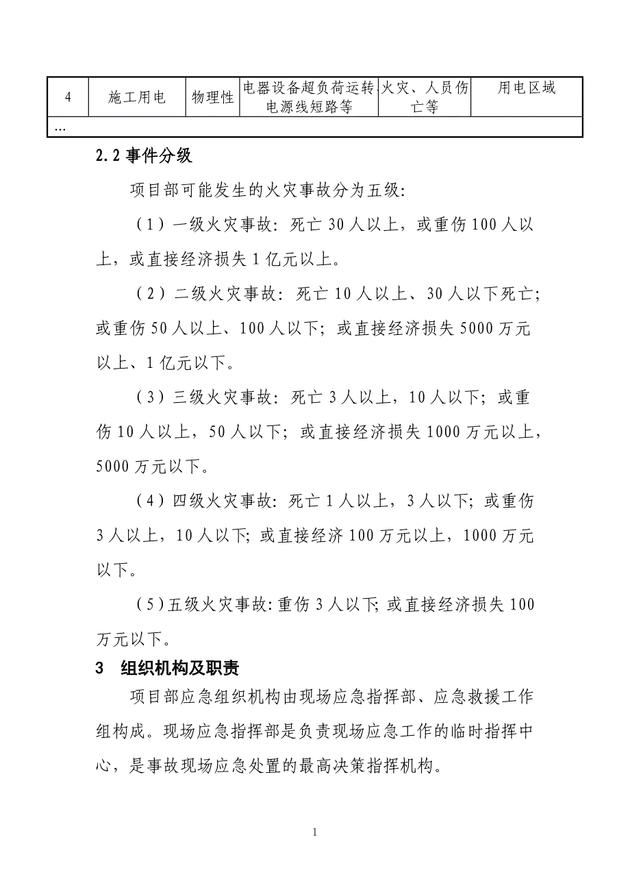 火灾事故专项应急预案汇总_第2页