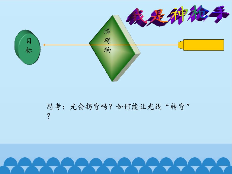 六年级上册科学课件-28 镜子-粤教版 (共14张PPT)_第2页