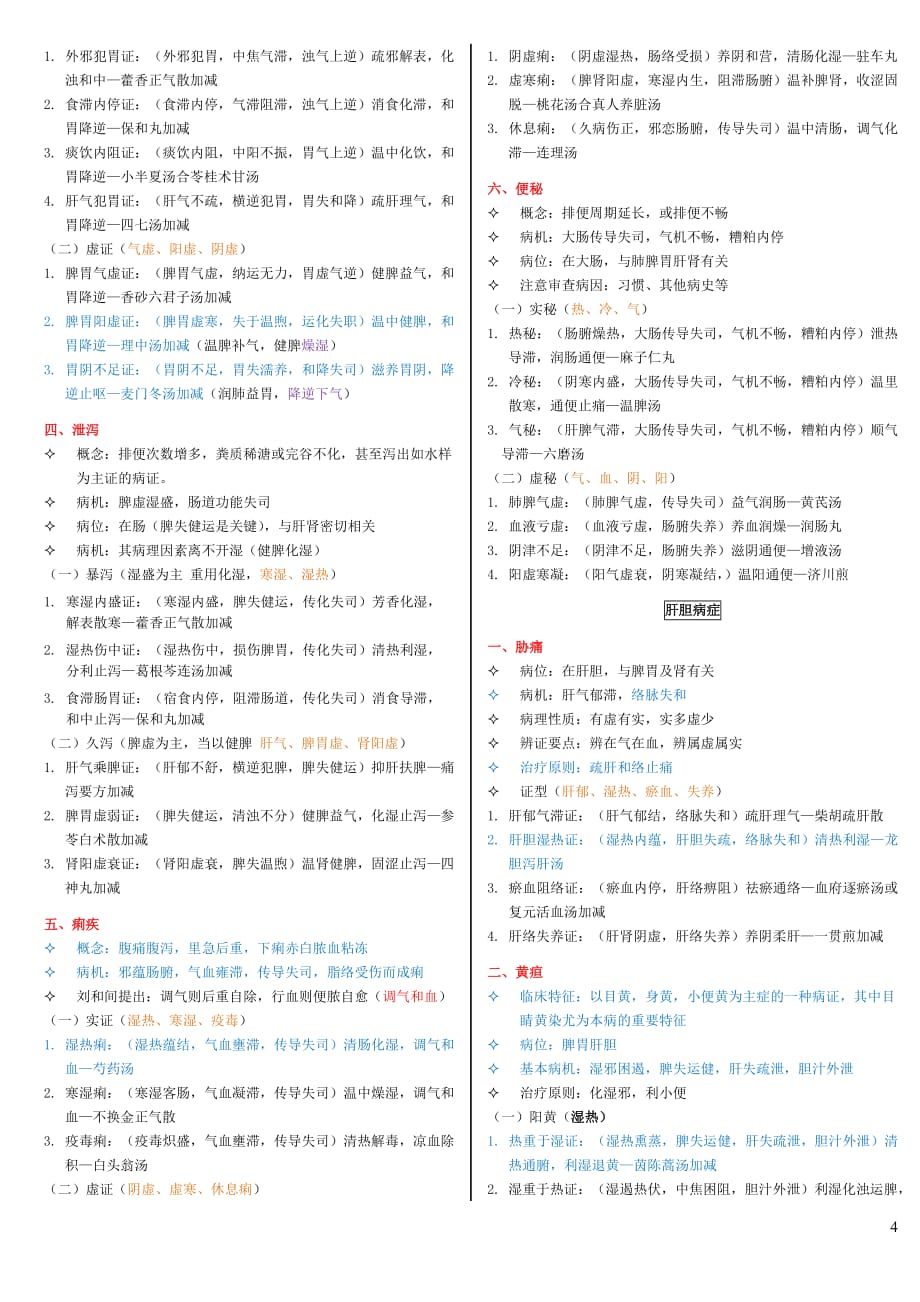 中医师承助理实践技能-中医疾病._第4页