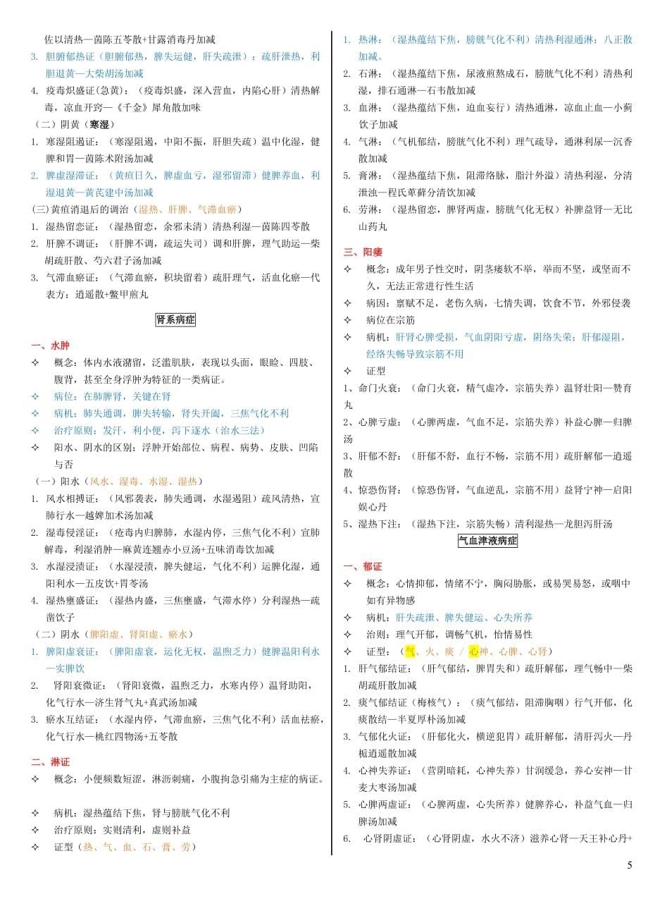 中医师承助理实践技能-中医疾病._第5页