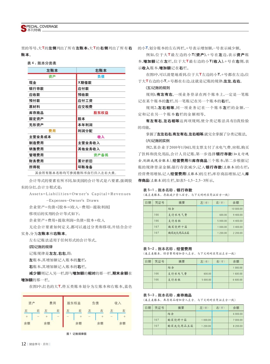 8月会计学原理_第3页