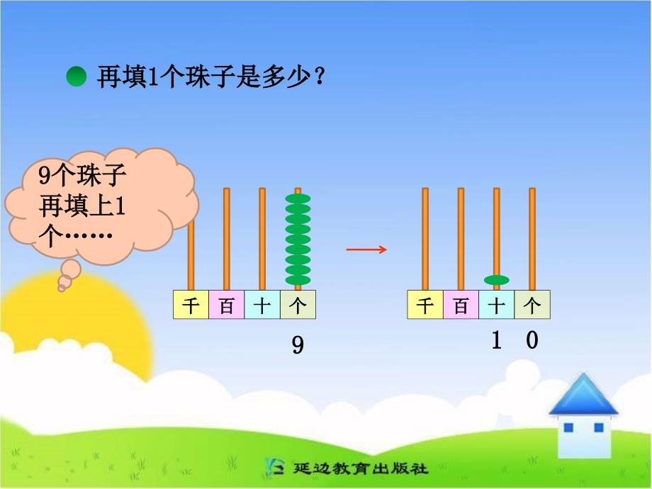 《数一数(一)》教学课件_第2页