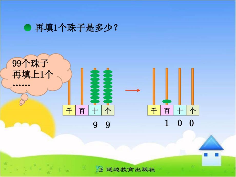 《数一数(一)》教学课件_第3页