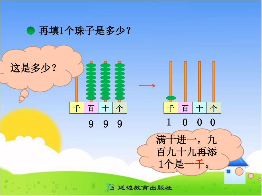 《数一数(一)》教学课件_第4页