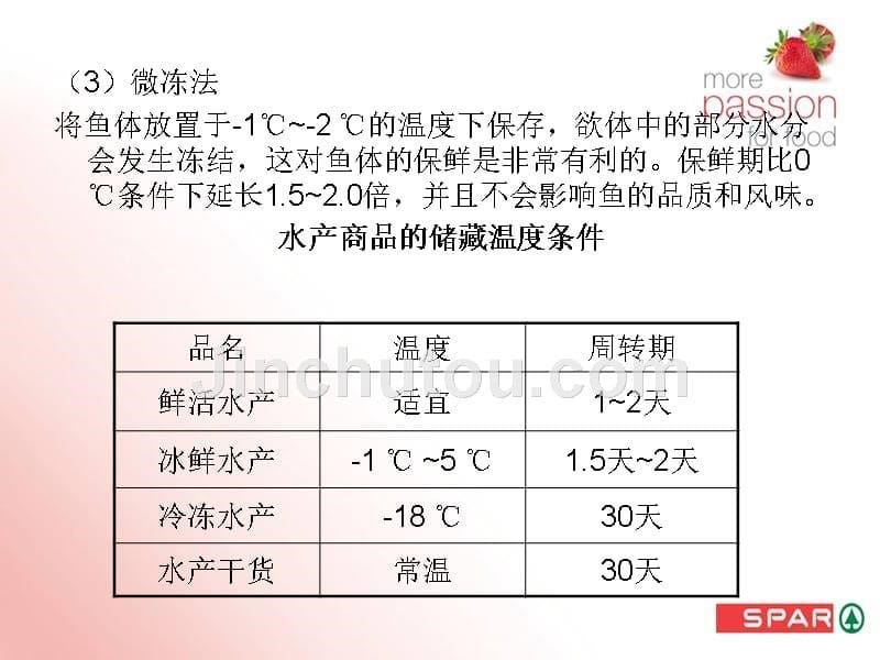 sparr生鲜培训文档之海鲜商品知识---ok_第5页