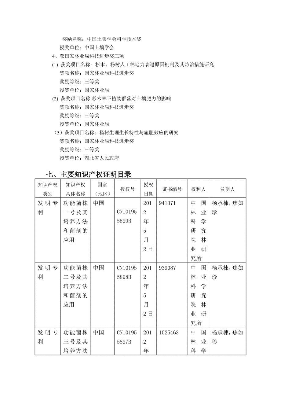 人工林主要造林树种土壤质量退化机制与防治技术._第5页