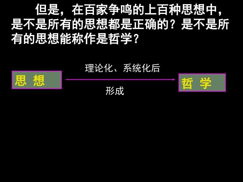 高二政治(时代精神的精华)剖析._第5页