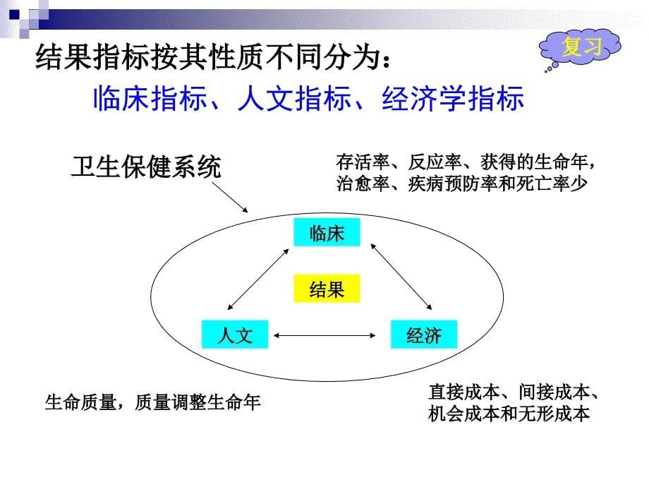 (第十二课)收益的识别与计量(二)_第5页