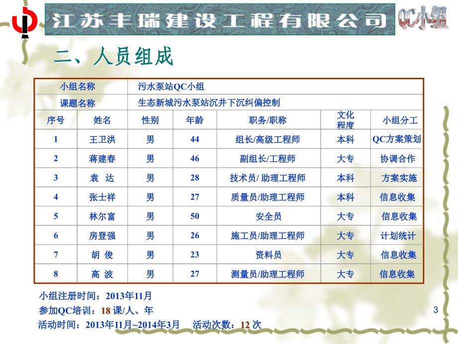 生态新城体育中心污水泵站沉井下沉纠偏控制qc_第3页