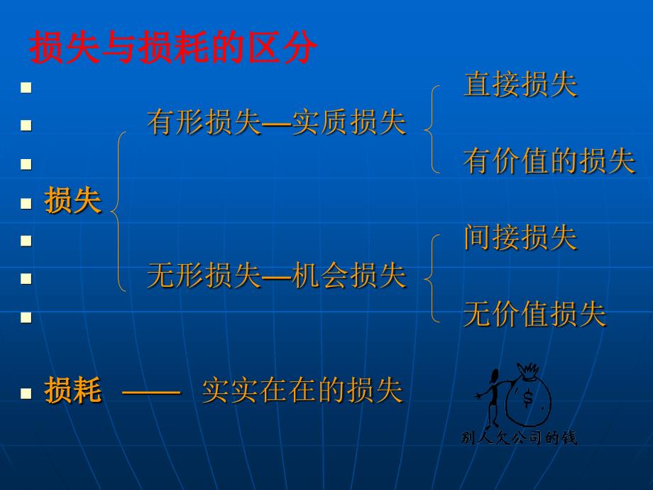 损耗管理篇捡回丢失的利润讲解_第3页