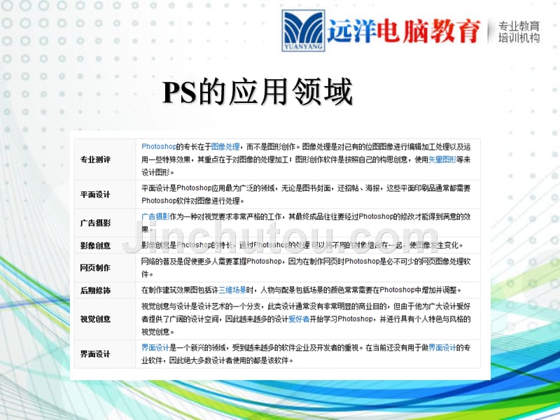 ps课前言_第3页