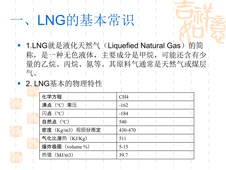 lng用户安全宣传_第3页