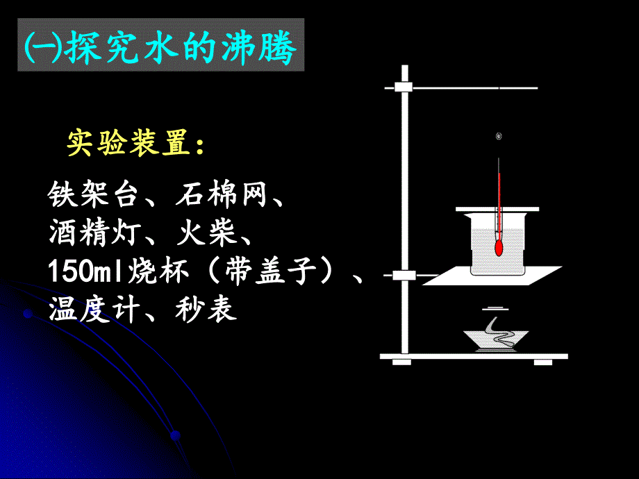 三汽化和液化.ppt1_第4页