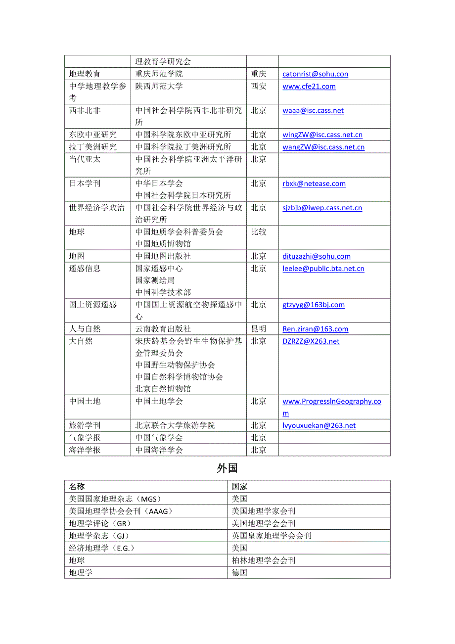 白光润《现代地理科学导论》附录._第2页