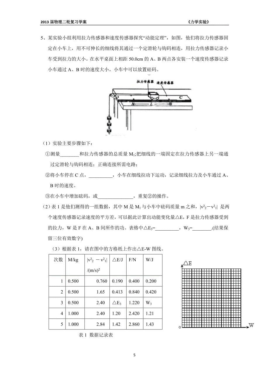 专题十 力学实验讲解_第5页