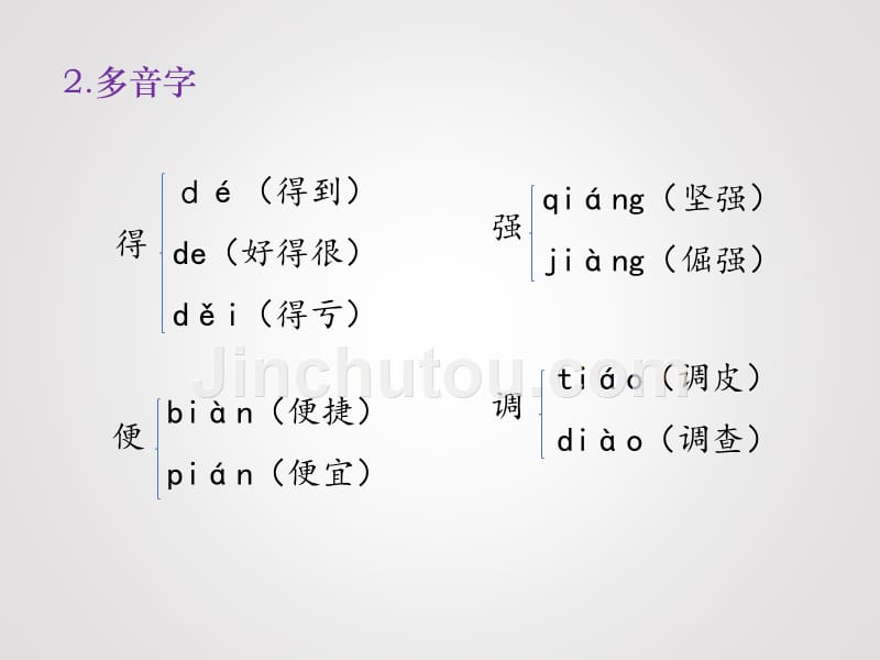 三年级下册语文期末知识清单课件-第三单元语文s版_第4页