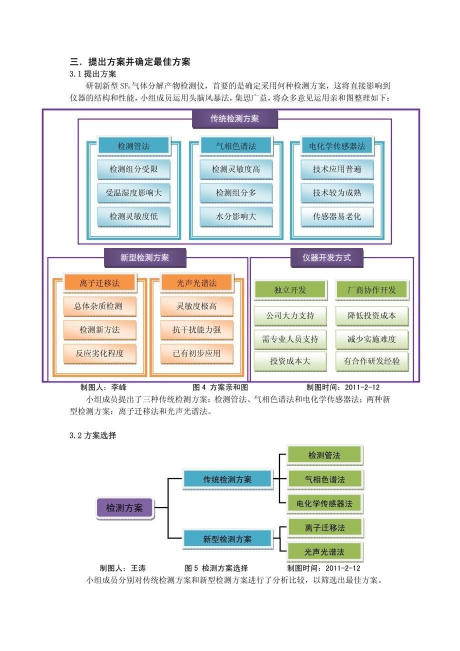 qc质量管理报告创新性课题成果_淄博供电_第5页