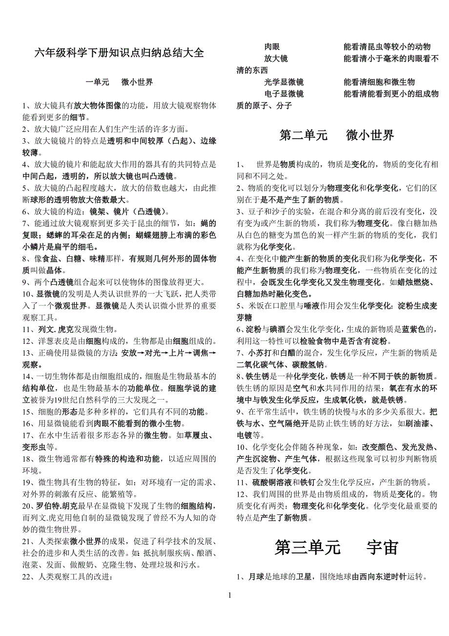 小学六年级科学下册复习习题大全(含实验)讲解_第1页