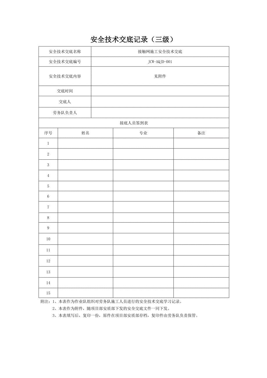 1-安全技术交底剖析_第5页